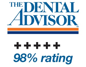 Read more about the article Dental Advisor Awards ACTIVA BioACTIVE the Excellent Rating in Two-Year Recall