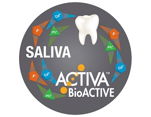 Read more about the article Bioactive Basics: What You Need to Know
